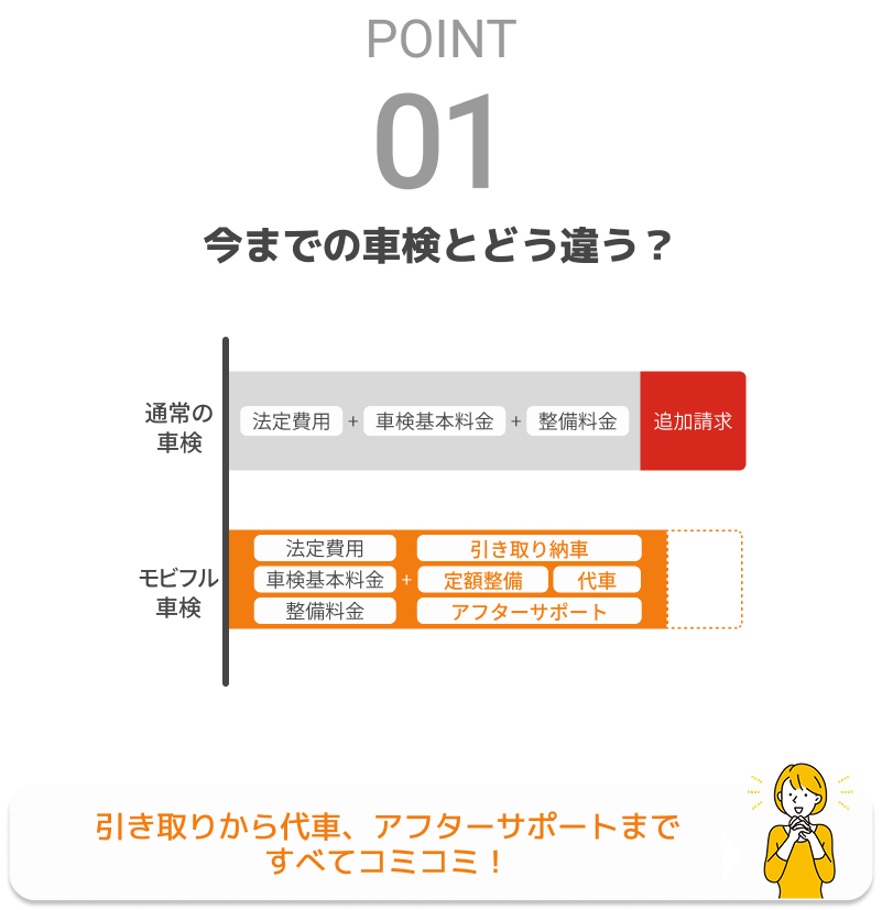 point1