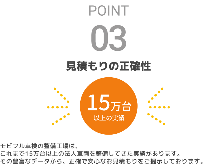 point3