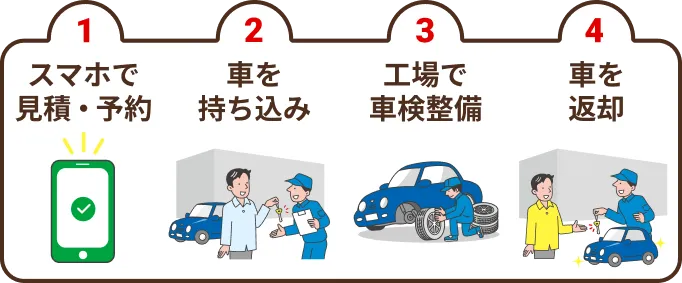 トドックキャラクター