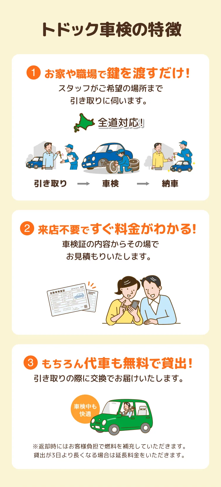 トドック車検の特徴。1 お家や職場で鍵を渡すだけ！スタッフがご希望の場所まで引き取りに伺います（全道対応・引き取り→車検→納車）。2 来店不要ですぐ料金がわかる！車検証の内容からその場でお見積もりいたします。3 もちろん代車も無料で貸出！引き取りの際に交換でお届けいたします。※返却時にはお客様負担で燃料を補充していただきます。貸出が3日より長くなる場合は延長料金をいただきます。