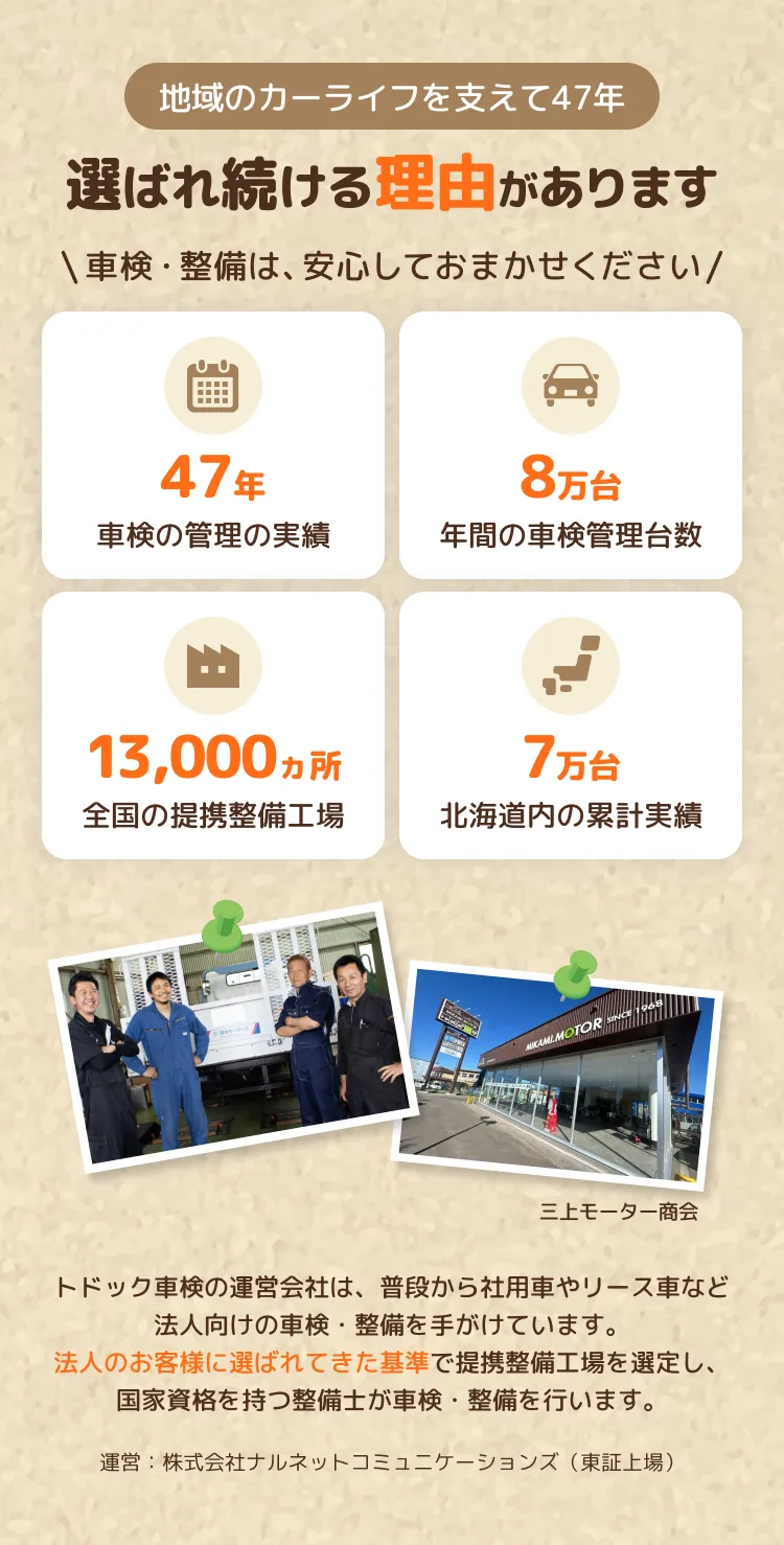 地域のカーライフを支えて47年、選ばれ続ける理由があります。車検・整備は、安心しておまかせください。47年の車検の管理の実績、年間の車検管理台数8万台、全国の提携整備工場13,000ヵ所、北海道内の累計実績7万台。トドック車検の運営会社は、普段から社用車やリース車など法人向けの車検・整備を手がけています。法人のお客様に選ばれてきた基準で提携整備工場を選定し、国家資格を持つ整備士が車検・整備を行います。運営：株式会社ナルネットコミュニケーションズ（東証上場）